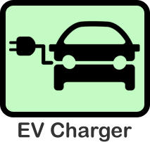 EV Charger